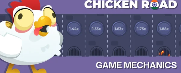 What is the Chicken Road Game? — Chicken Road